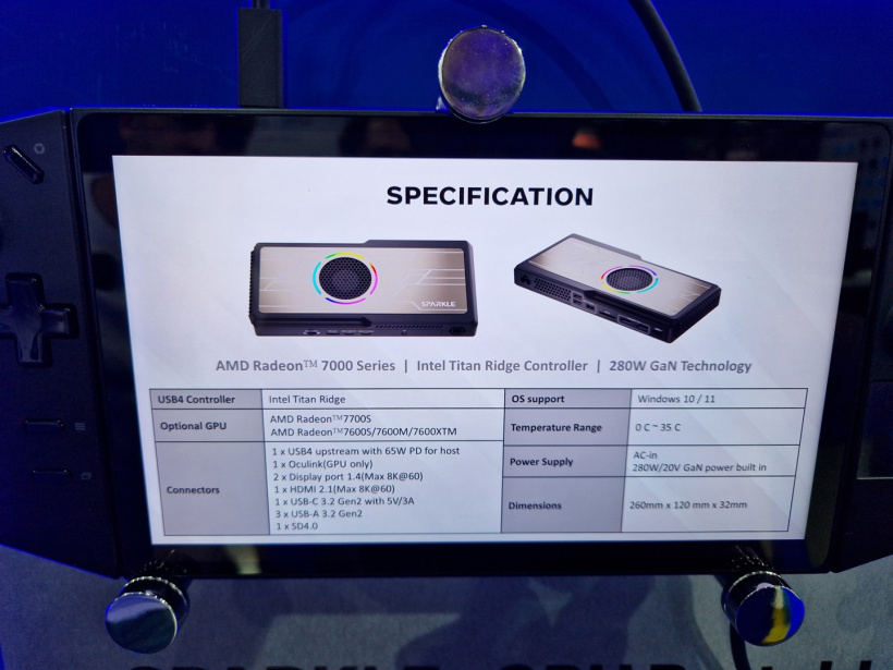 USB4、OCuLink 双端口,撼与 Sparkle 展出 AMD 显卡便携扩展坞