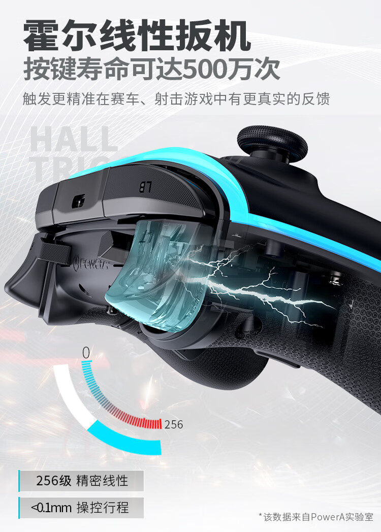 可升降霍尔摇杆 + 多光域 RGB 灯效:PowerA 战龙 Pro 无线手柄 649 元首销