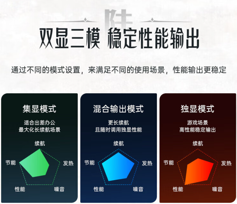 机械革命翼龙 15 Pro 新配色天穹青开售：锐龙 7 8845H+RTX4060，7299 元