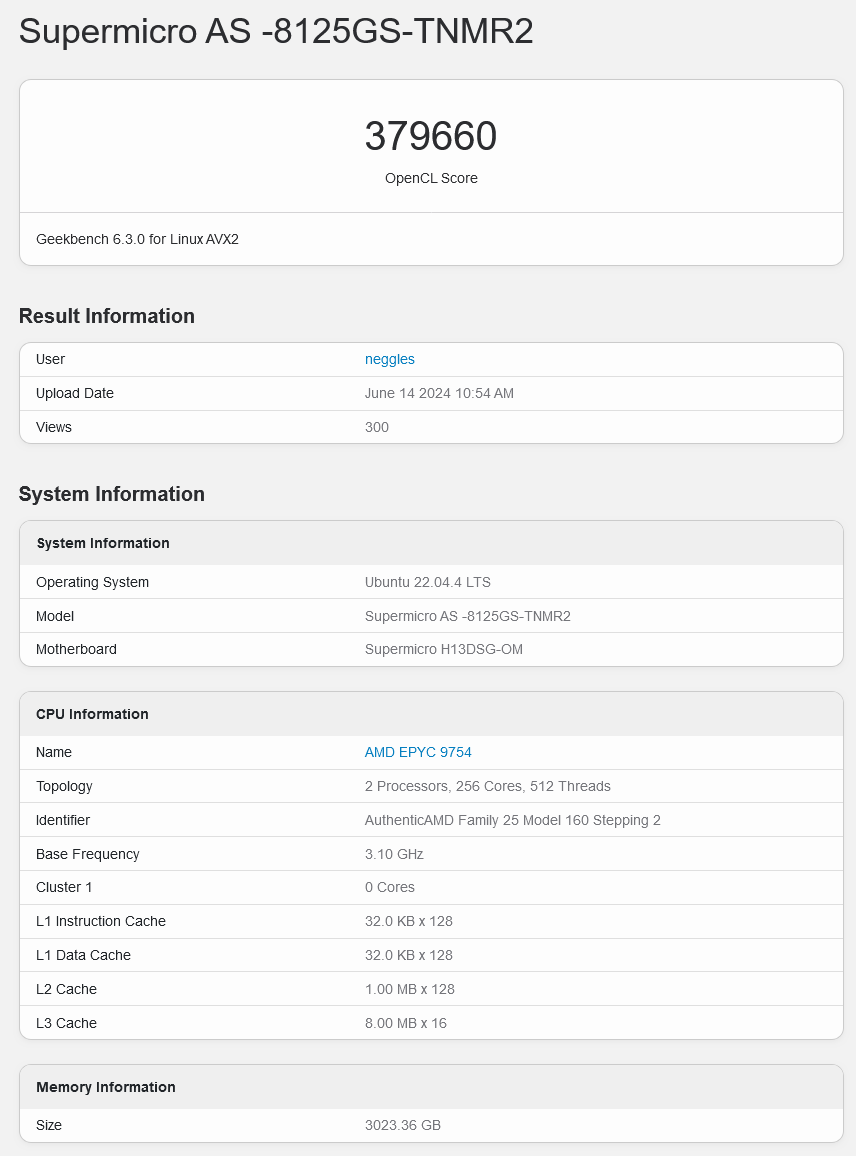 登顶 OpenCL 榜单，AMD MI300X 成“榜一大哥”：比英伟达 L40S 快 7.7%、比 RTX 4090 快 18.8%