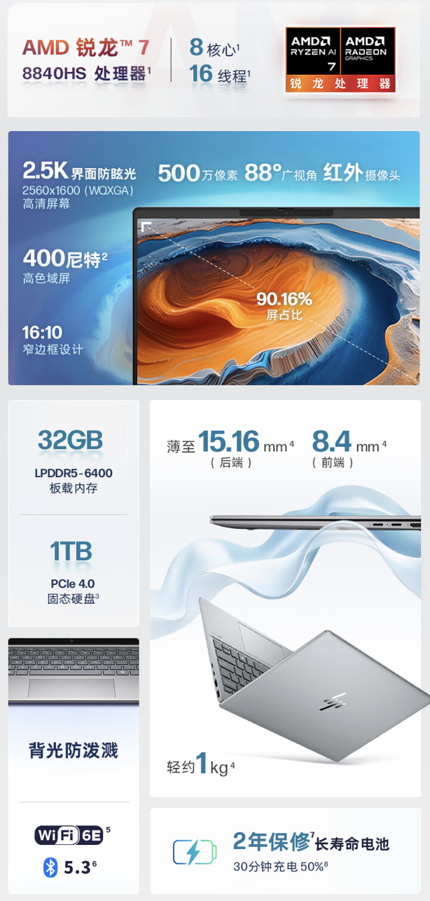2024 款惠普战 X Air 轻薄本锐龙版开售：R7-8840HS + 32G + 1T 售 6999 元