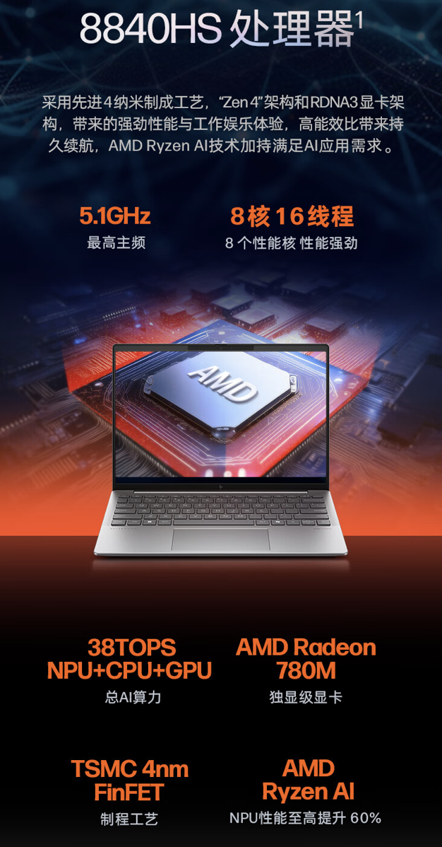 2024 款惠普战 X Air 轻薄本锐龙版开售：R7-8840HS + 32G + 1T 售 6999 元