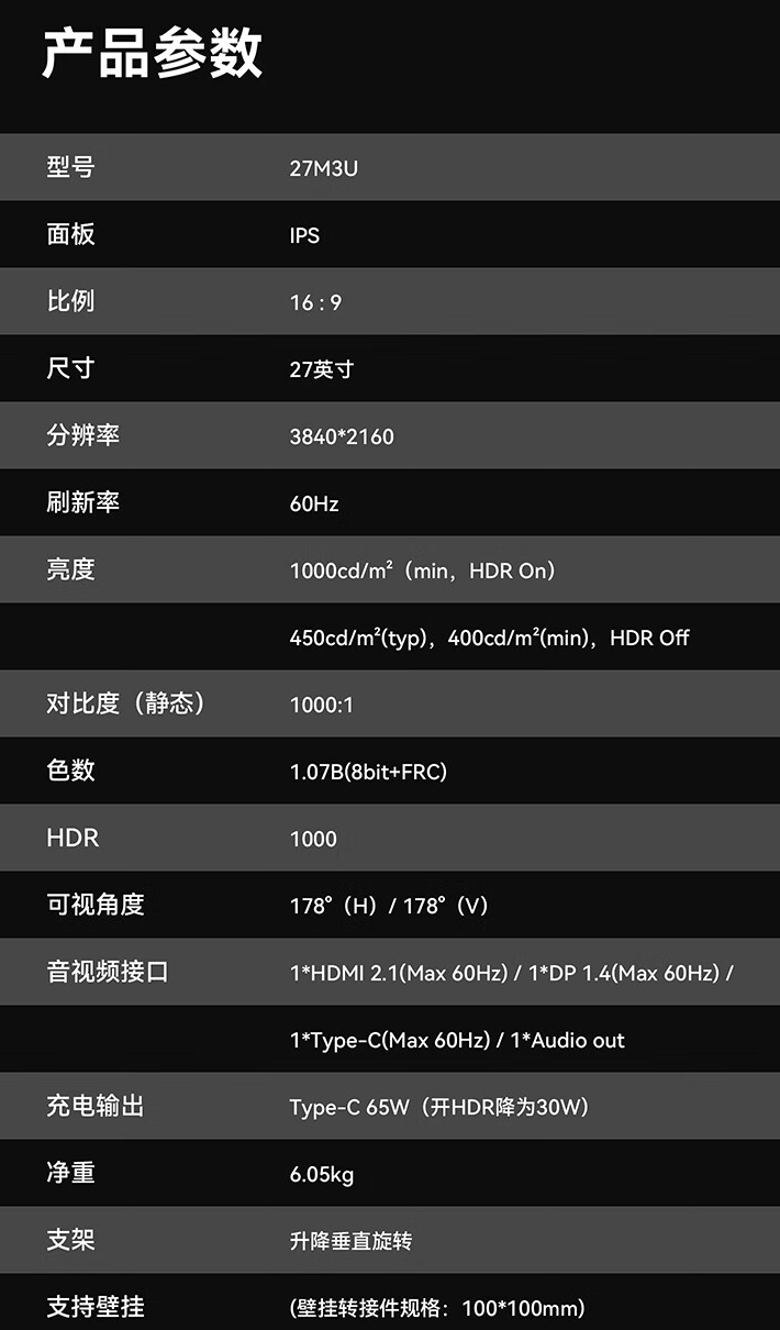 联合创新“27M3U”27 英寸显示器 6 月 20 日开售：4K 60Hz + 65W USB-C PD，1699 元