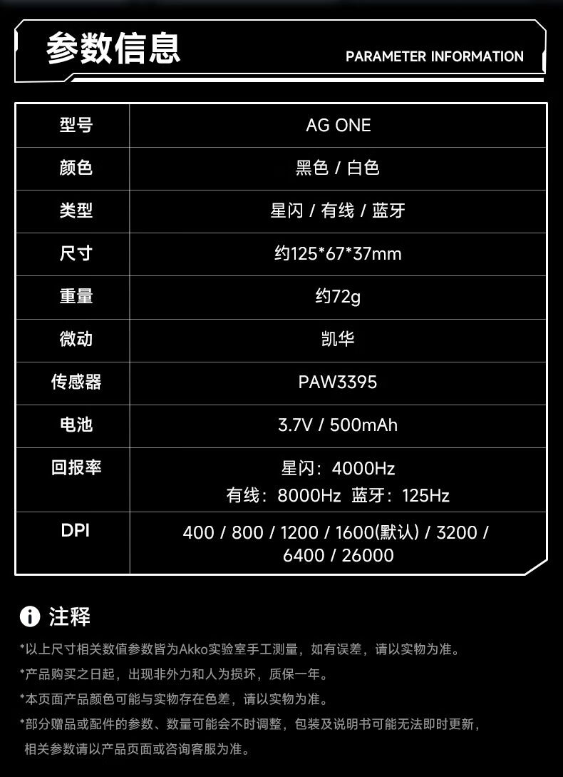 AKKO 艾酷 AG ONE 星闪鼠标开售:PAW3395、72g 轻量化设计,249 元