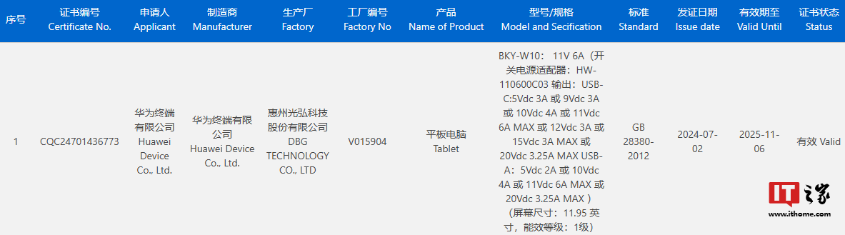 华为平板 BKY-W20 现身 GeekBench，有望搭载麒麟 9000WL / WE 处理器