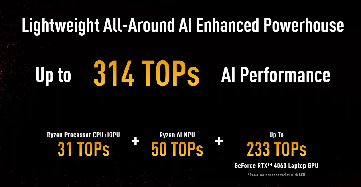 锐龙 AI 300 + RTX 独显、1.46kg 小钢炮,华硕发布新款 TUF Gaming A14 / A16 游戏本