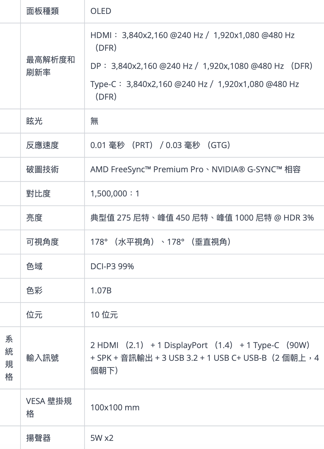 宏碁“Predator X32 X3”31.5 英寸显示器国行开售:4K 240FPS / 1080P 480Hz 双模式,8389 元