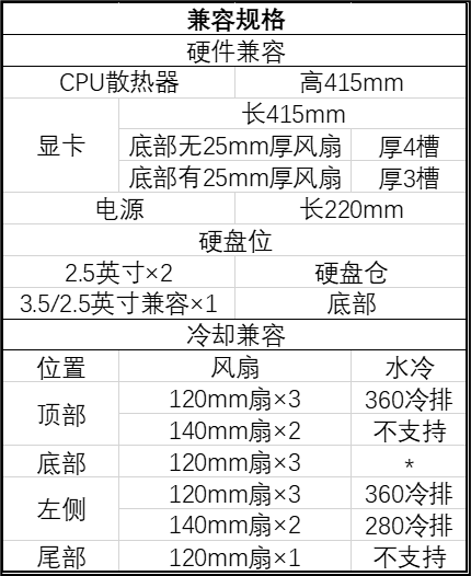 联力 DAN Case A3-mATX 机箱木制版上市,499 元