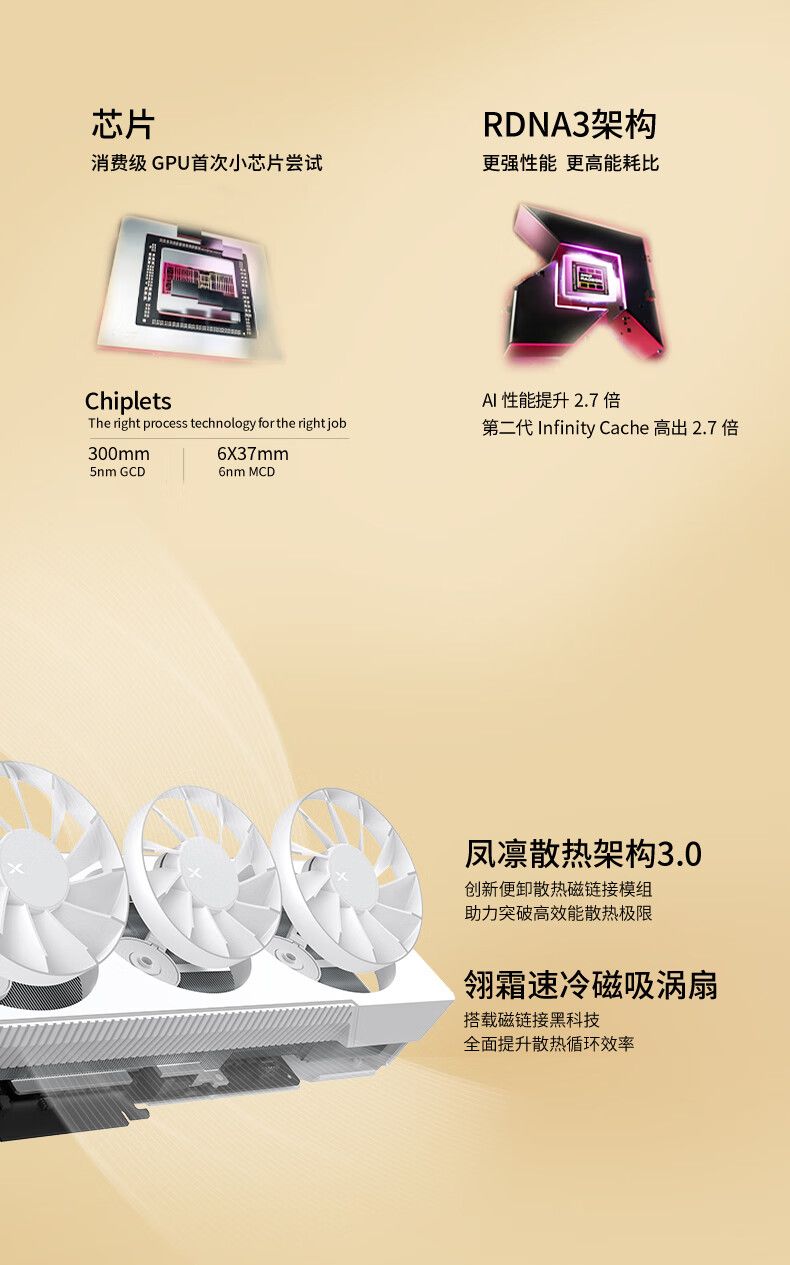 讯景推出 RADEON RX 7900 GRE 16GB 白色凤凰涅槃显卡,售价 4299 元