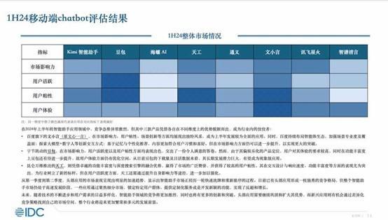  最彻底的 AI 应用？百度文心一言 APP 正式升级为文小言 