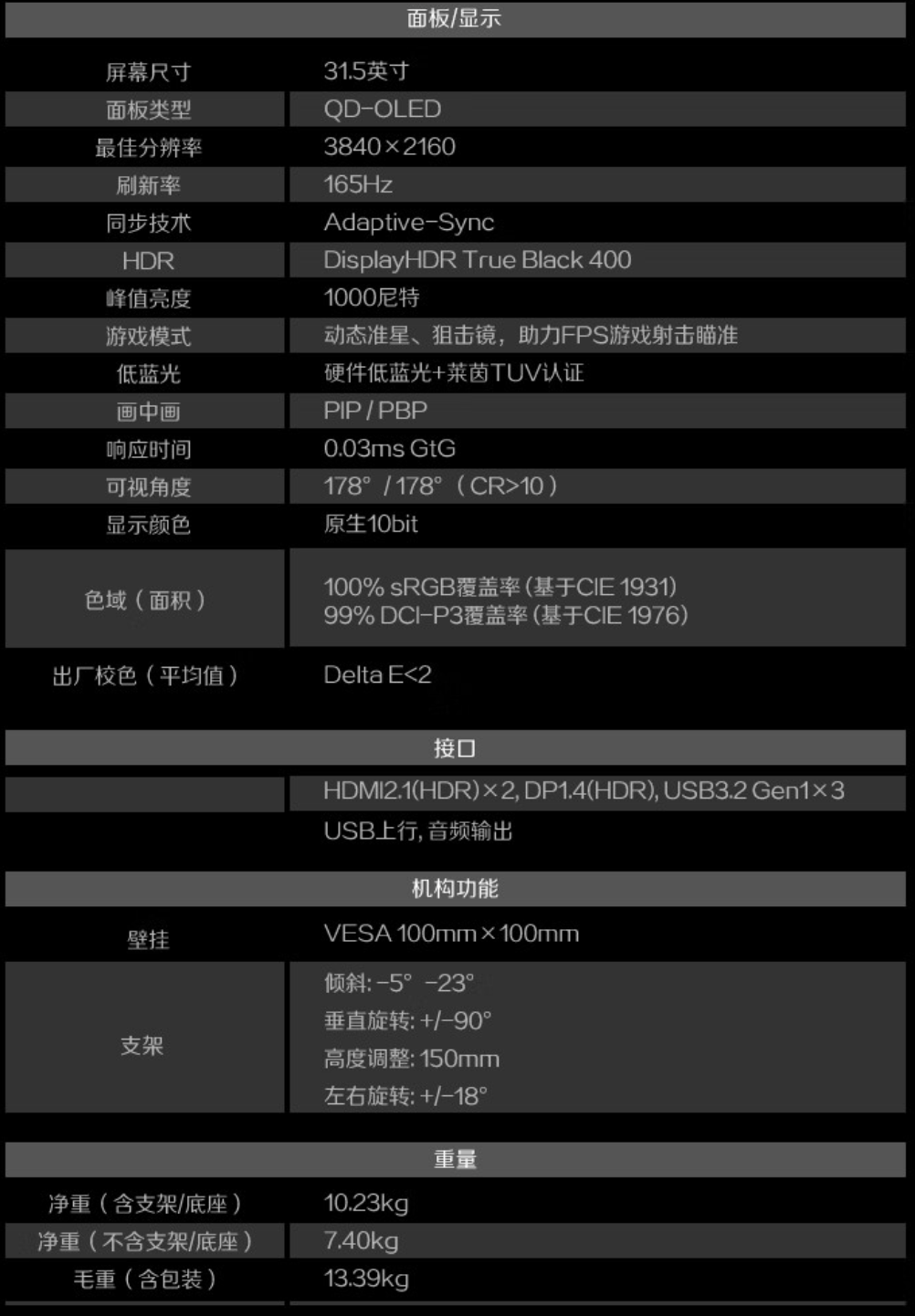AOC“AG326UD”31.5 英寸显示器开售:4K 165Hz QD-OLED,6499 元