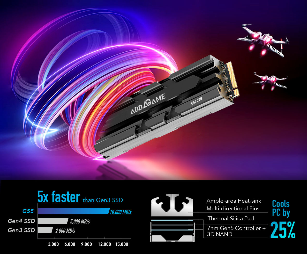 addlink 将参加 2024 台北电脑展,展出 15.36TB NAS 固态硬盘等产品