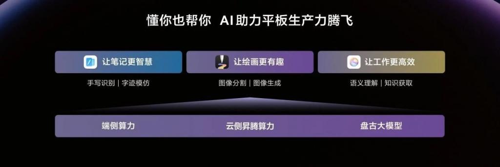 华为 MatePad Air 详细体验
