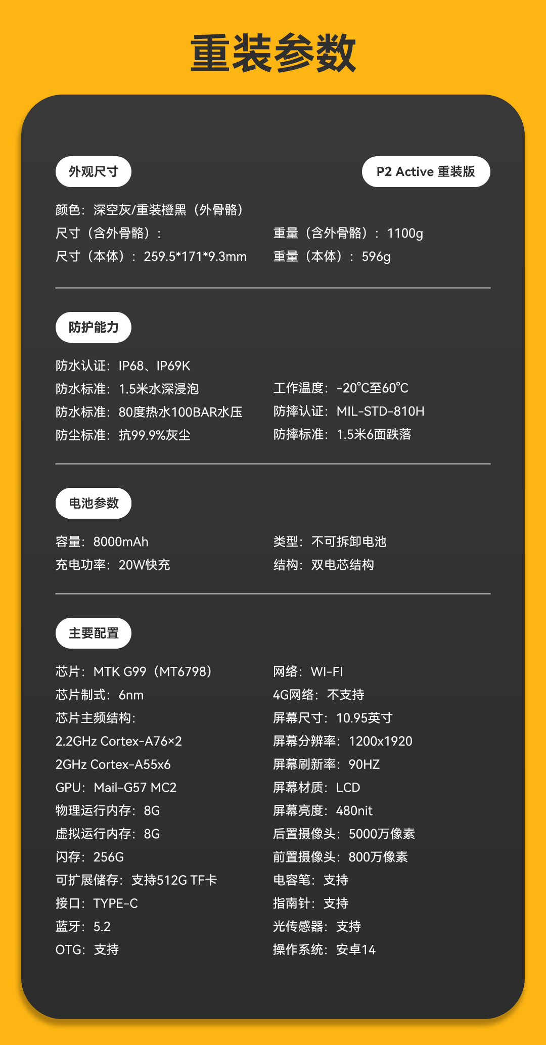 AGM P2 Active 重装版平板开售:联发科 G99、8000mAh 电池,首发 1699 元