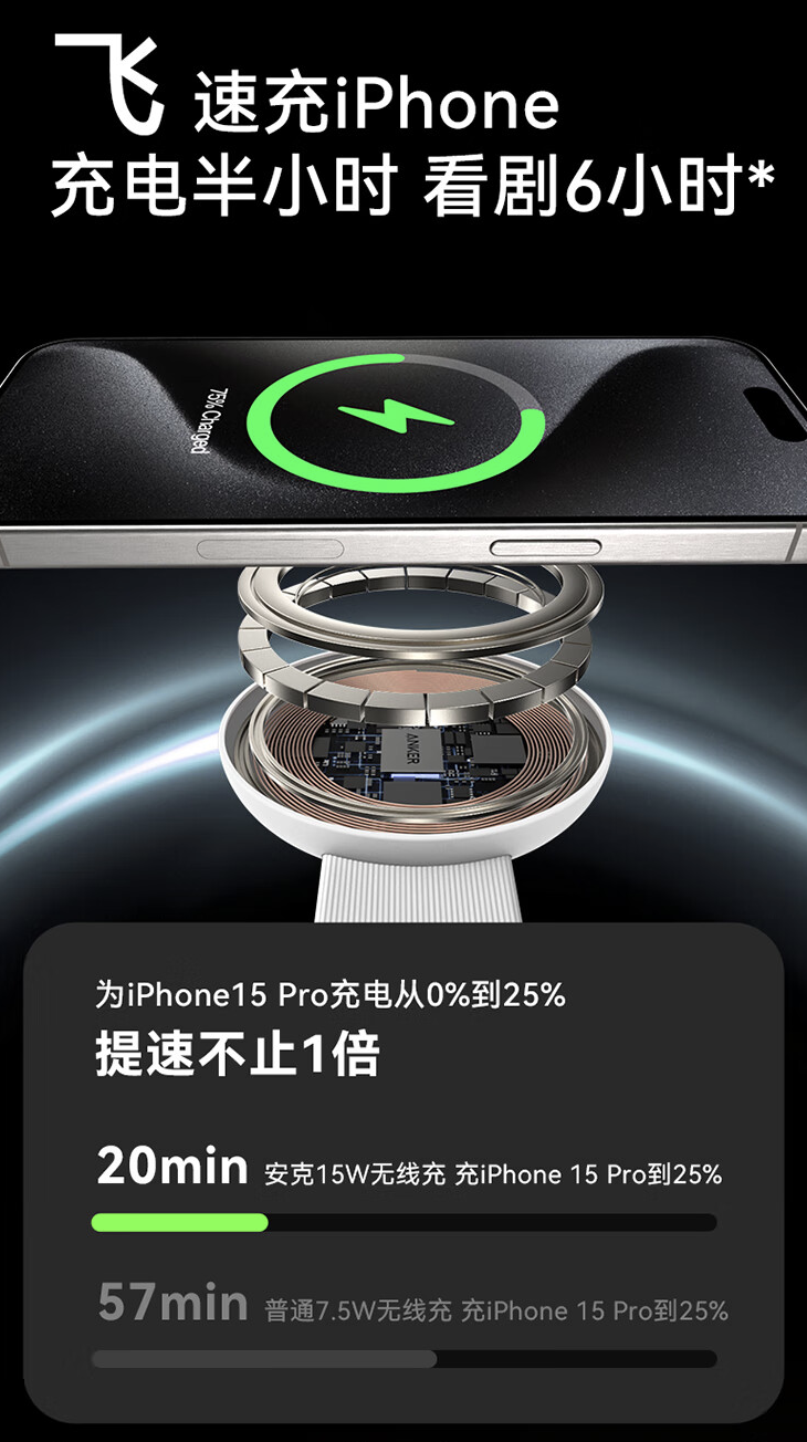 安克小飞碟三合一 Qi2 15W 无线充电器 9 月 20 日开售：支持手机 / 耳机 / 手表同充，499 元