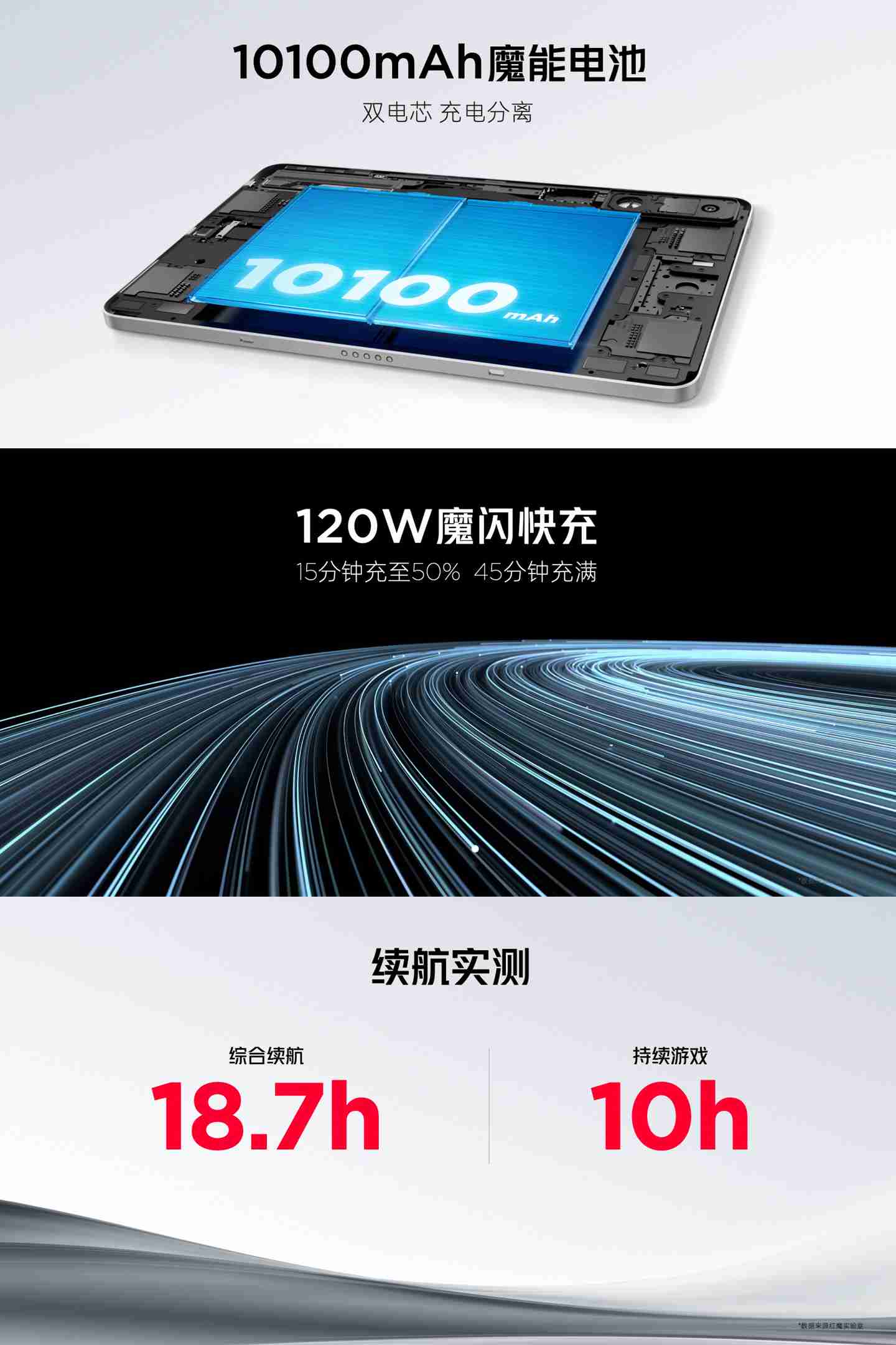 红魔电竞平板 Pro 发布:搭载骁龙 8 Gen 3 领先版处理器、拥有氘锋透明双配色,首发 3999 元起