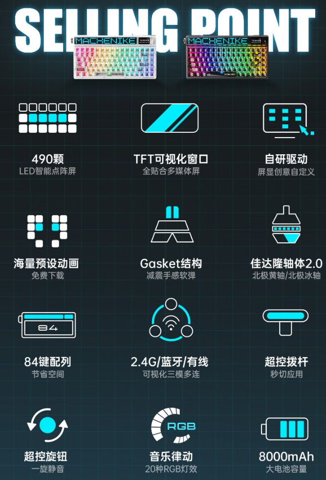 机械师 KT84 机械键盘开售:“双屏”设计、热插拔机械轴,999 元