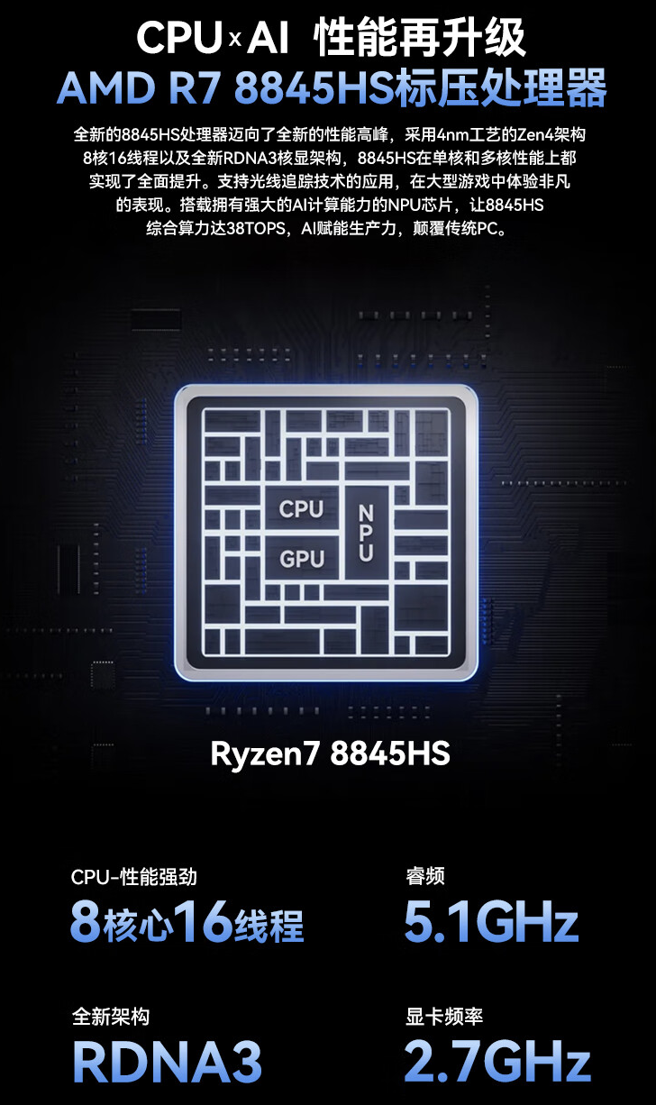 阿迈奇推出 F2K 迷你主机:R7 8845HS + 双 HDMI,2399 元起