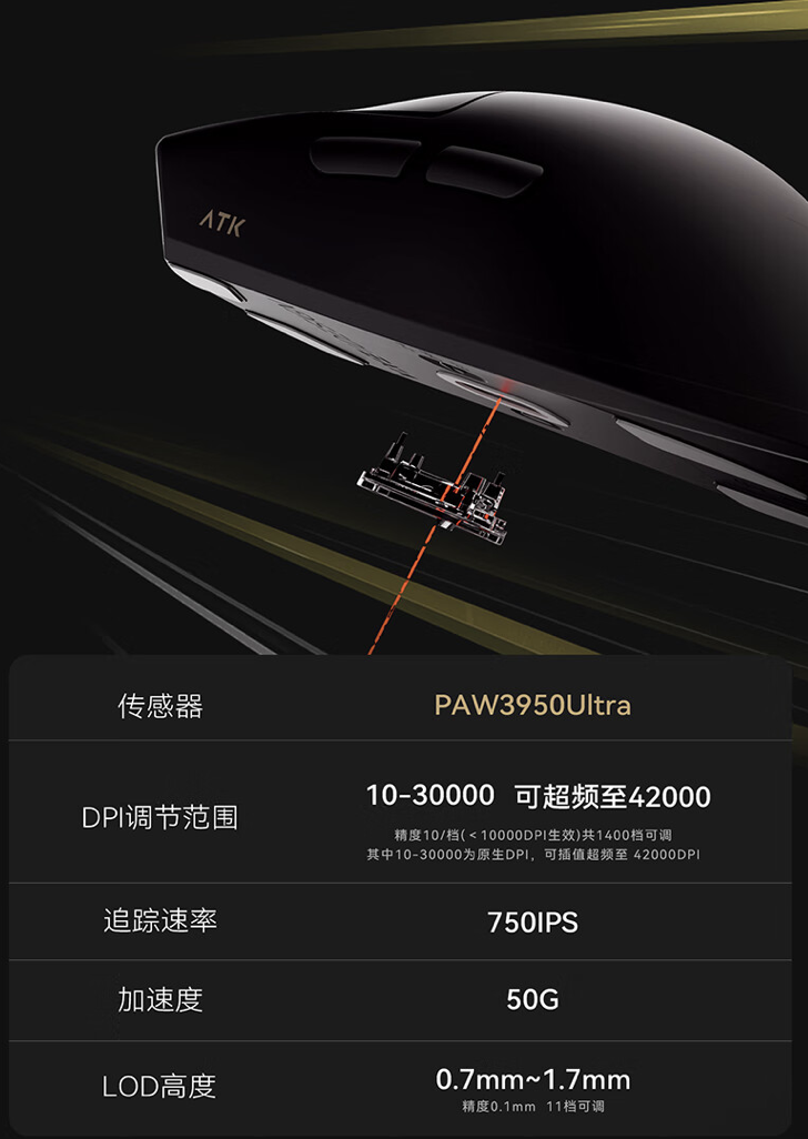 艾泰克 ATK 推出烈空 X1“Ultimate 大师版”双模鼠标:PAW3950 Ultra 传感器,369 元
