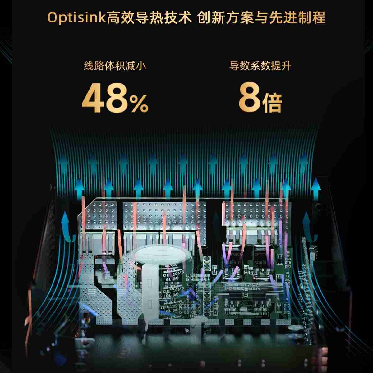 海韵推出游戏酷核 CORE GX ATX3 金牌全模组电源,覆盖 650~850W