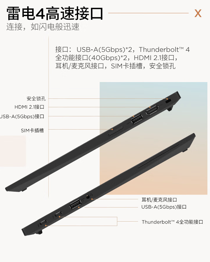 2024 款联想 ThinkPad X13 笔记本新增配置开售:Ultra 5-125H + 32G + 1T 售 7999 元