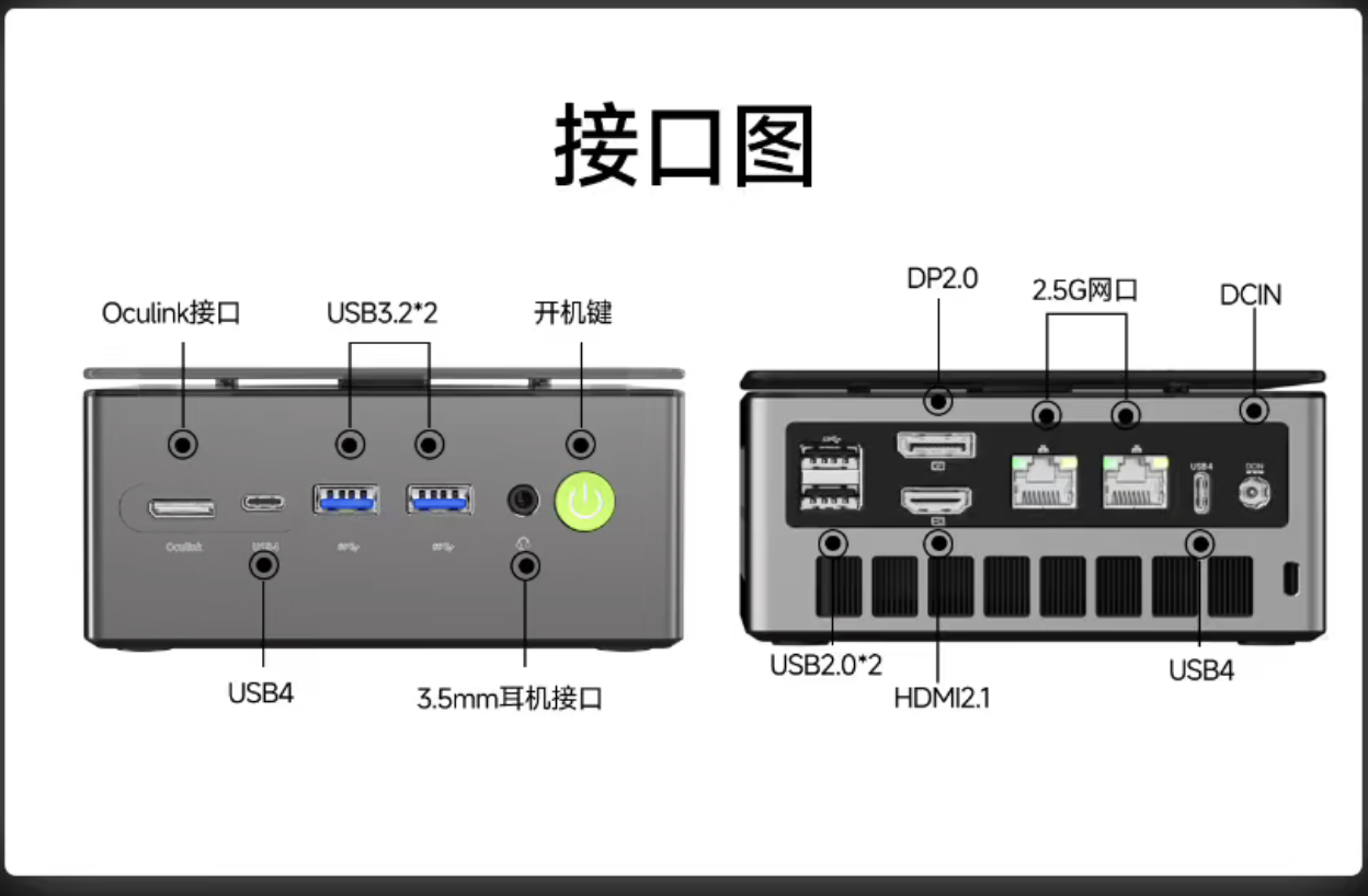全新一代极摩客 K8 Plus 迷你主机开售:R7 8845HS、双 2.5G 网口,2199 元起