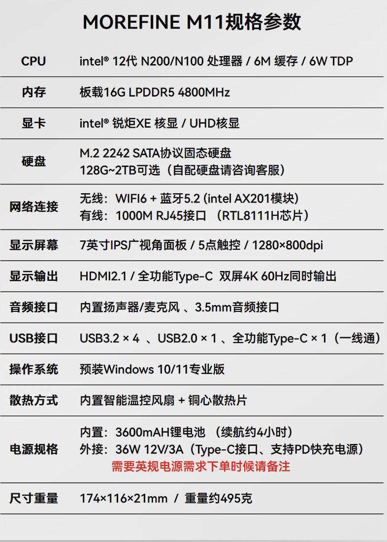 MOREFINE 摩方推出 M11 迷你主机：自带 7 英寸触控屏，可选英特尔 N100/200，1799 元起