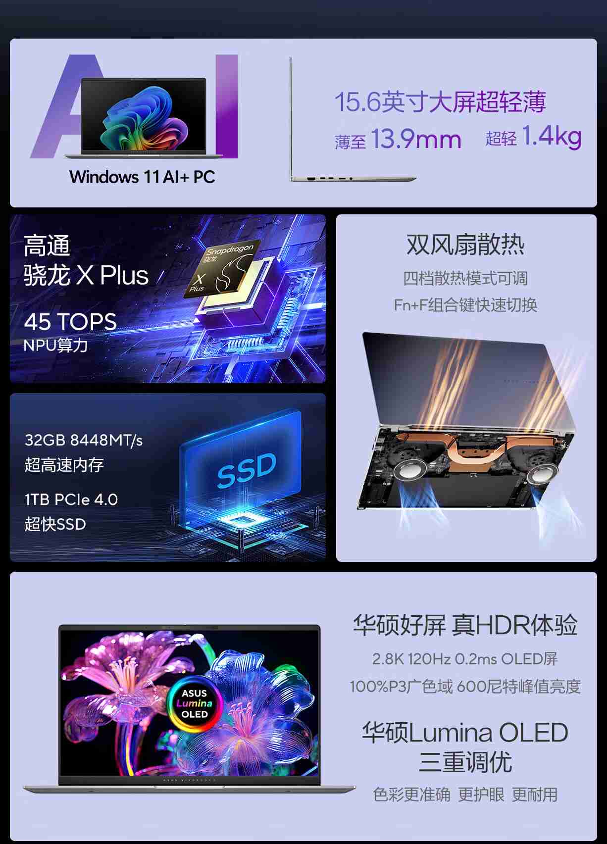 华硕 2024 款无畏 Pro15 骁龙 X Plus 版笔记本开售：32GB+1TB，6999 元