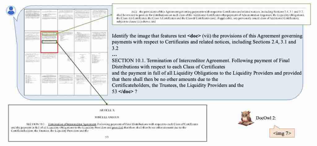  阿里 8B 模型拿下多页文档理解新 SOTA，324 个视觉 token 表示一页，缩减 80%