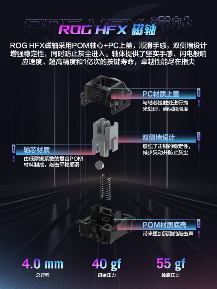 华硕 ROG 魔导士 ACE HFX 磁轴有线机械键盘上架：65% 配列、自研轴体，999 元