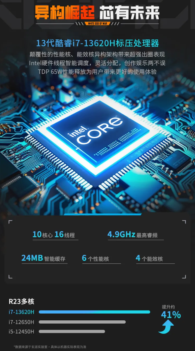 玄派玄机星 16N 笔记本开售:16 英寸 240Hz 高刷屏、整机 185W 性能释放,首发 6499 元起