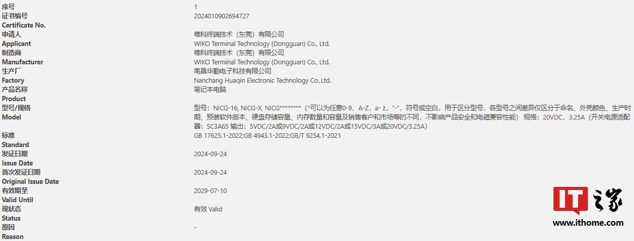 唯科 WIKO 笔记本电脑“NICG-16”“MASH-32”通过国内 3C 认证，配 65W 电源适配器