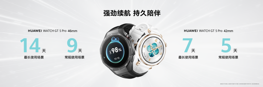 时尚再进阶,华为WATCH GT 5再次全面进化,Pro 系列售价 2488元起
