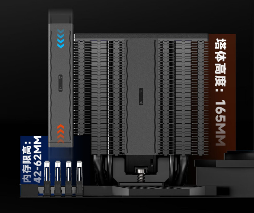超频三推出 RZ820 旗舰风冷散热器:八热管双塔,290W 解热功耗