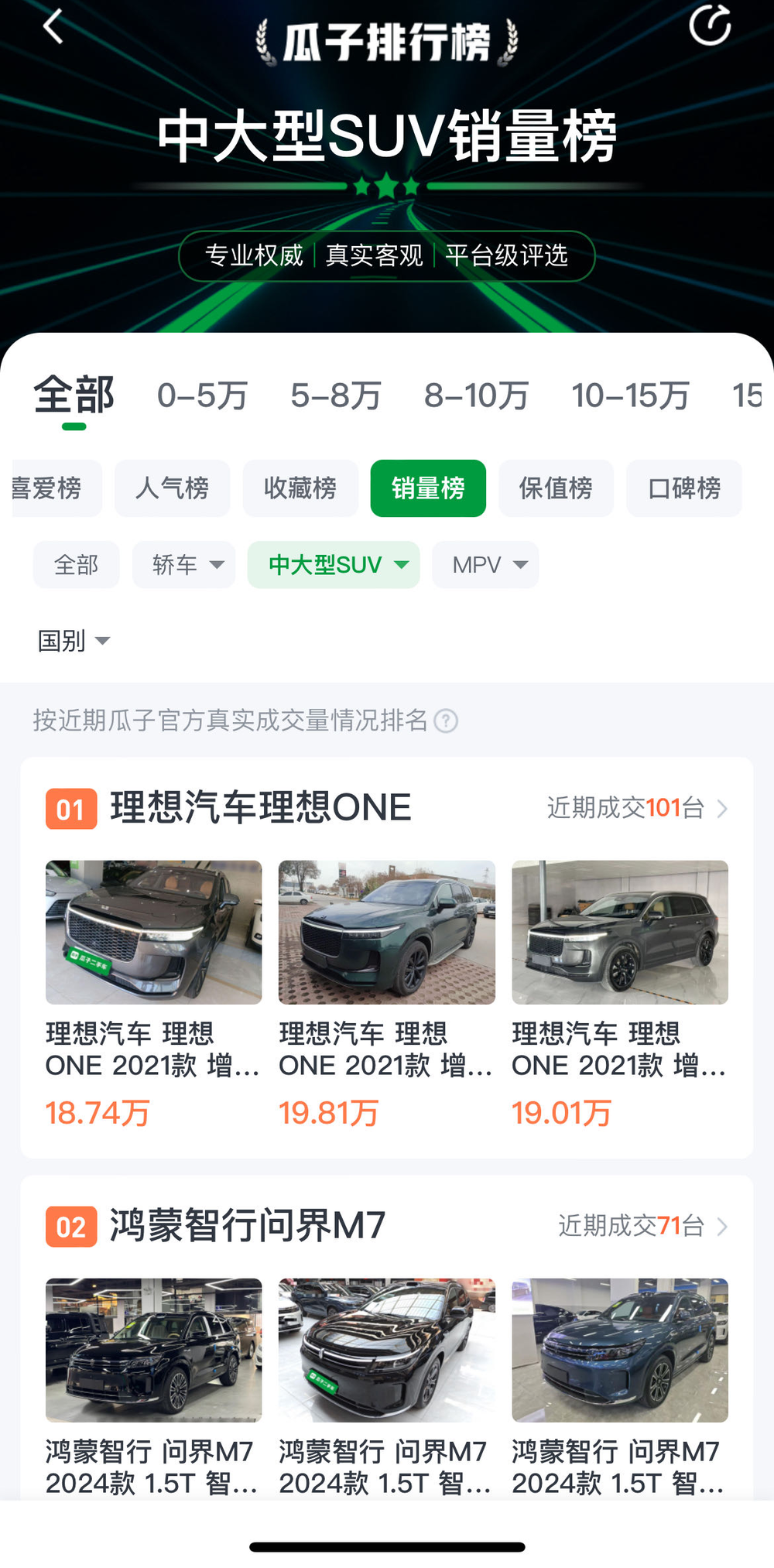 “金九”中大型新能源SUV走俏,瓜子平台:二手理想ONE居榜首