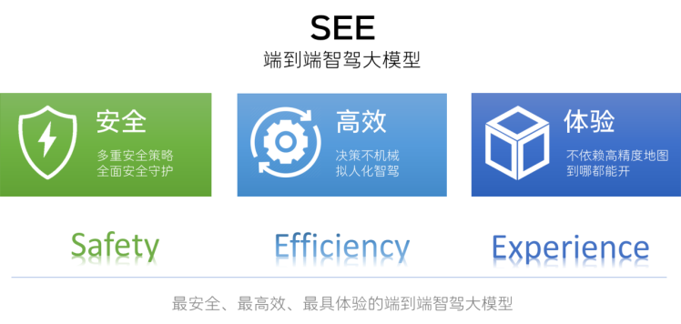 魏建军的周末之智驾游重庆:坚守安全底线,挑战智驾上限