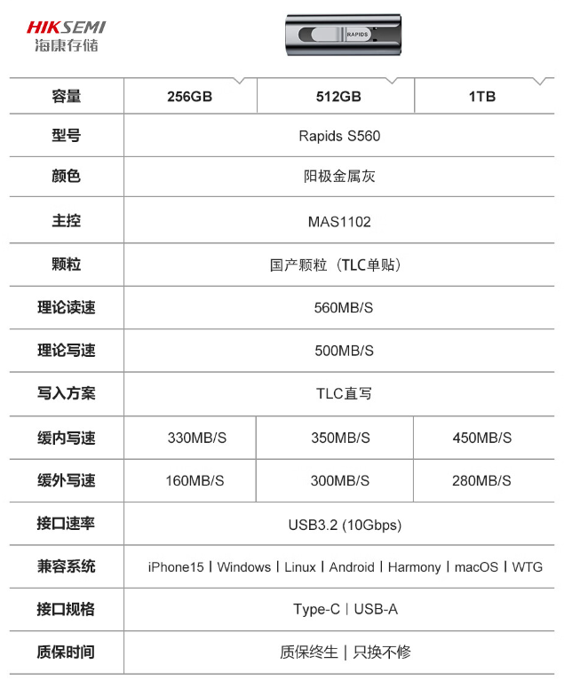 560 MB/s读速 + TLC 颗粒:海康威视 512G 双口固态 U 盘 279 元限时购