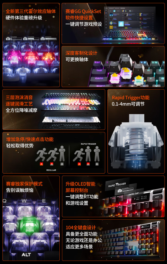 赛睿 Apex Pro Gen3 电竞磁轴键盘开启预售:霍尔效应轴体、OLED 屏控制台,首发 2399 元