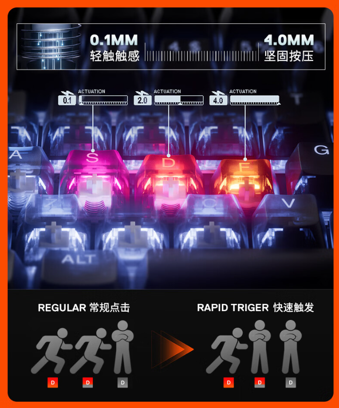 赛睿 Apex Pro Gen3 电竞磁轴键盘开启预售:霍尔效应轴体、OLED 屏控制台,首发 2399 元