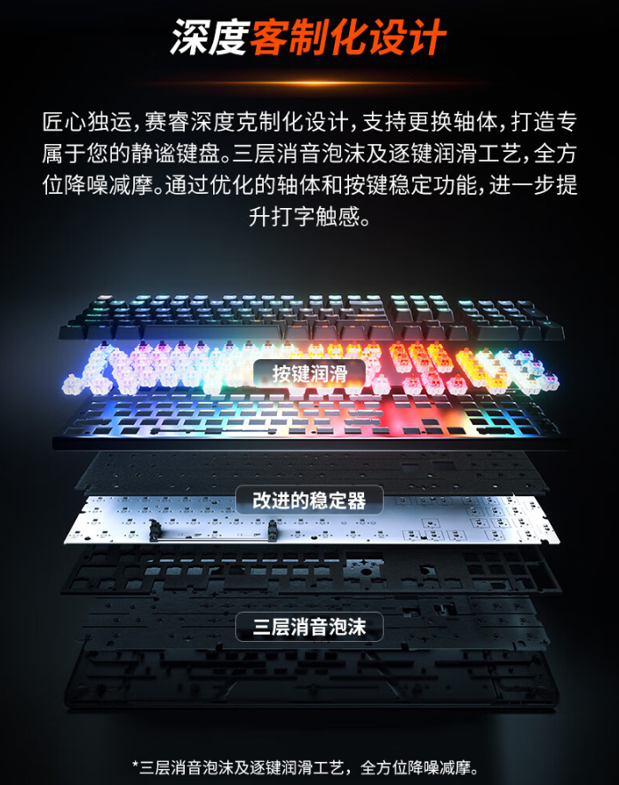 赛睿 Apex Pro Gen3 电竞磁轴键盘开启预售:霍尔效应轴体、OLED 屏控制台,首发 2399 元