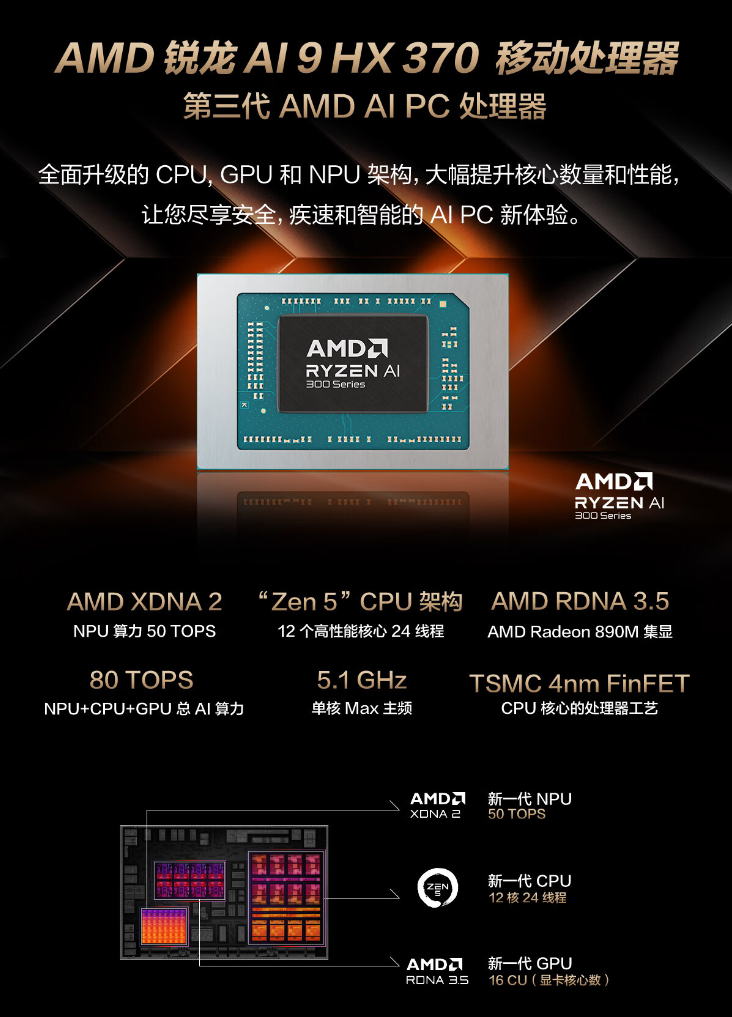 华硕 ProArt 创 16 2024 笔记本国行开售:锐龙 AI 9 HX370 + RTX 4060 / 4070,15999 元起