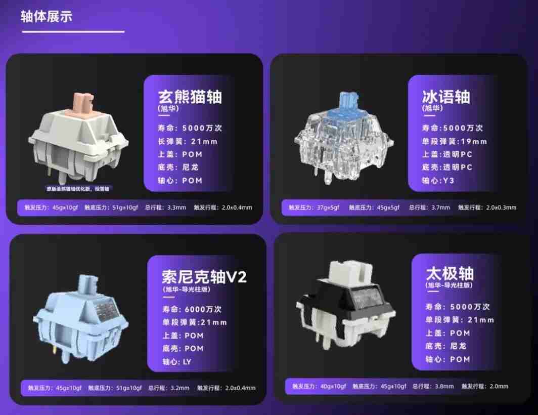 玄派玄熊猫 PD87M 系列键盘 Pro 版开启预售:三模连接、快拆结构,首发 649 元起