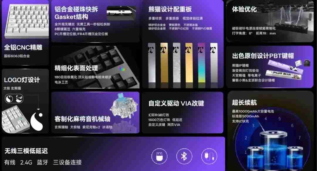 玄派玄熊猫 PD87M 系列键盘 Pro 版开启预售:三模连接、快拆结构,首发 649 元起