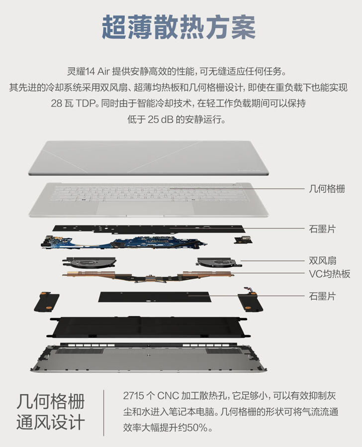 华硕灵耀 14 Air 新增英特尔酷睿 Ultra 5 226V 版本,8499 元