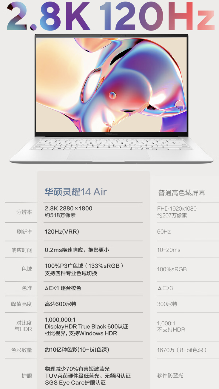 华硕灵耀 14 Air 新增英特尔酷睿 Ultra 5 226V 版本,8499 元