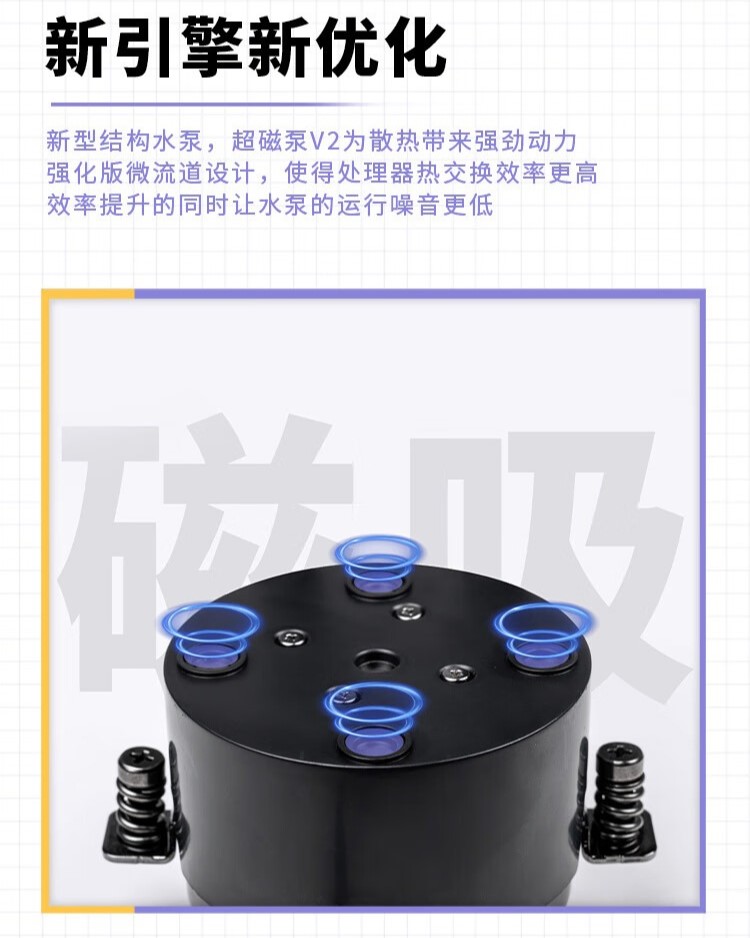 瓦尔基里 V36 AMG 带屏“夹汉堡”一体式水冷散热器开启预售,1499 元