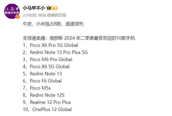 2024Q2 俄罗斯市场最受欢迎的十款机型:小米独占八款