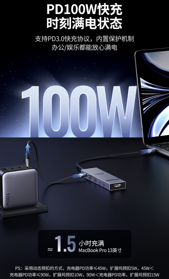 绿联鳍纹 6 合 1 扩展坞开售:PD3.0 快充协议、配 HDMI 2.0 接口,首发 129 元