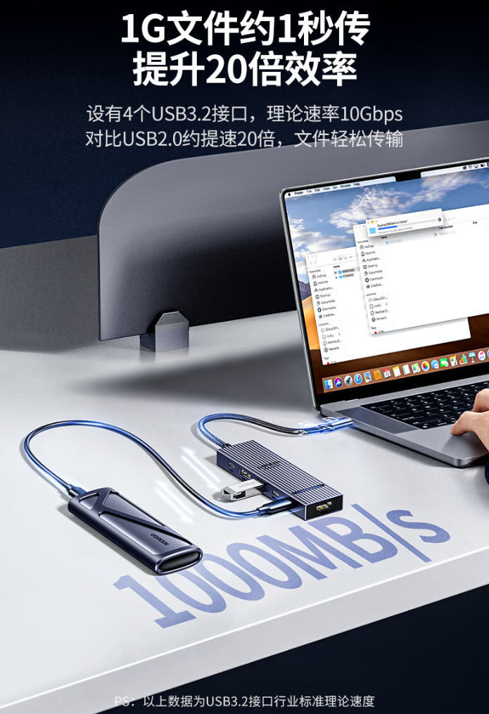 绿联鳍纹 6 合 1 扩展坞开售:PD3.0 快充协议、配 HDMI 2.0 接口,首发 129 元