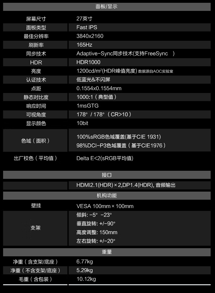 AOC“AG275UXM”27 英寸显示器 6 月 9 日开售:4K 165Hz QD-Mini LED,3499 元
